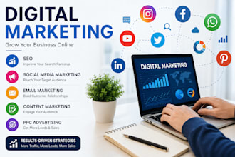 custom digital marketing plan