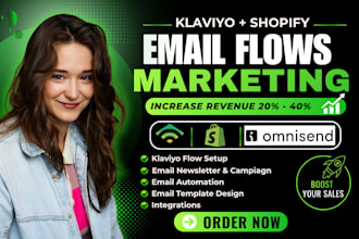 klaviyo ecommerce email marketing automation flows for shopify template design