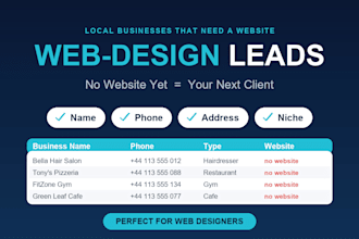 find local businesses with no website for web design leads