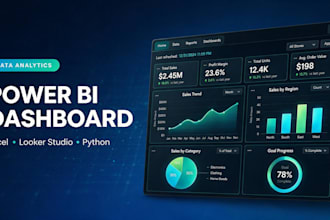 create automated business dashboard