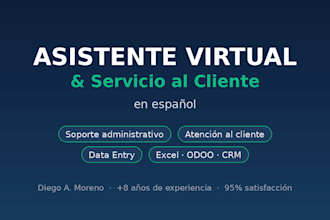 todo como tu asistente virtual y de servicio al cliente en español