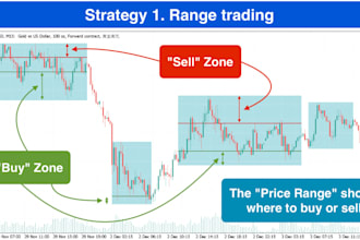 decompile ea decompile recompile forex ea,crack ea, source code, decompile