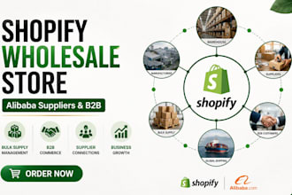 shopify wholesale store alibaba  suppliers b2b ecommerce wholesale sourcing webs