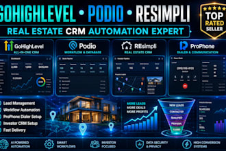 setup gohighlevel podio resimpli and prophone CRM system to real estate investor