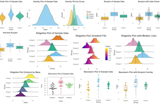 create figures and charts using rstudio