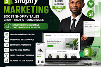 do shopify marketing to boost shopify sale and ecommerce growth
