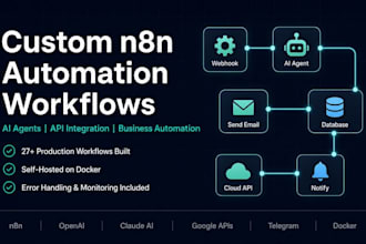 build custom n8n automation workflows and ai agent integrations