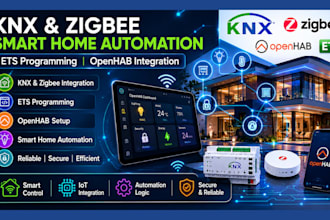 knx zigbee smart home automation system with openhab and ets programming