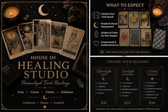 provide a personalized tarot reading for love, career and guidance