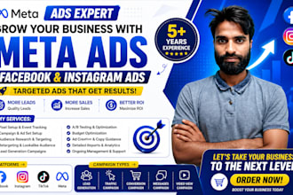 run facebook ads for shopify store