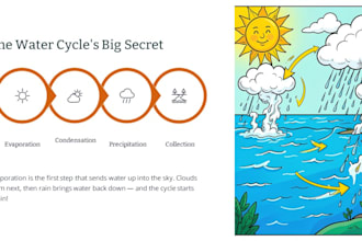 create educational powerpoint presentations for students and teachers
