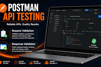 test your rest API using postman and provide detailed reports