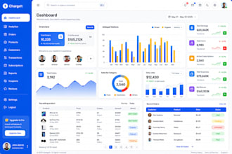 clone or develop software fintech crm erp saas pos lms mlm erp hrp mobile app