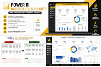 create interactive power bi dashboards and reports