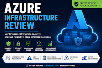 review your azure infrastructure and identify risks