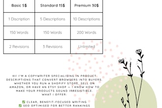 write compelling product descriptions that boosts your sales