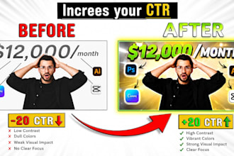 create high CTR thumbnails