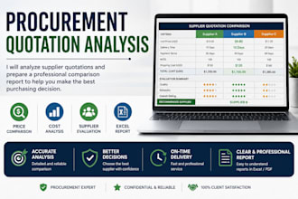 analyze supplier quotations and prepare a cost comparison report