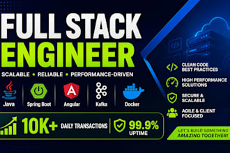 develop a full stack web application using angular and spring boot