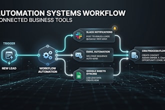 build custom CRM and business automation systems