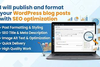 publish and format SEO optimized wordpress blog posts