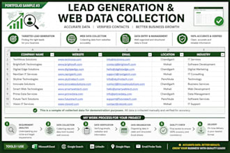 do lead generation, web data collection