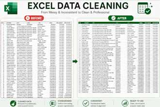the provided data and provide you with easy to track and easy to read data