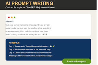 write effective ai prompts