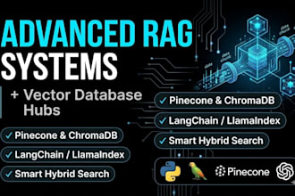 build custom rag pipeline and pinecone vector database hubs