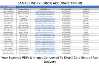design custom automated excel templates