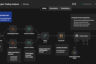build ai crypto trading news analyzer automation with n8n