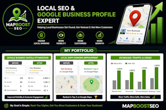 optimize your google business profile