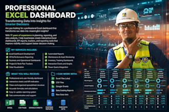 create professional excel dashboards, KPI reports and trackers
