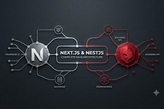 build high performance nextjs web apps and saas platforms