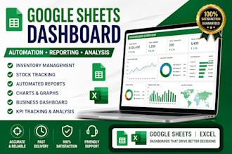 create custom google sheets dashboard, inventory and stock management