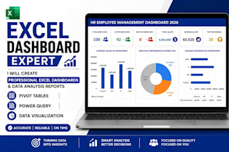 professional excel dashboard and  analysis reports