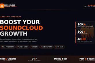 boost soundcloud followers, soundcloud promotion for listeners, likes and repost