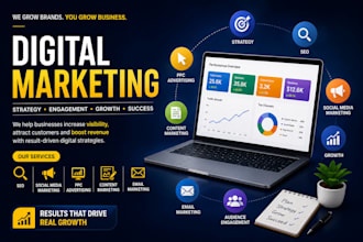 your digital marketing expert for business growth
