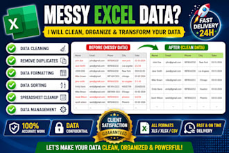 clean large excel data, cleanup, remove duplicate, sorting, spreadsheet manageme