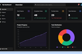code a clean, semantic web template for your business