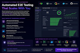 build a efficient playwright cypress test automation framework