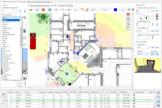 professionally design your cctv system
