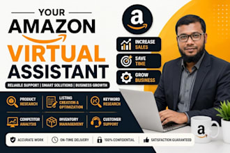 manage your amazon seller central account professionally