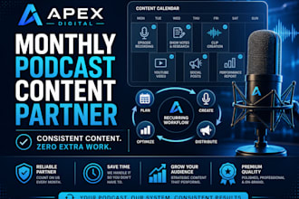 be your monthly podcast content partner for ongoing repurposing