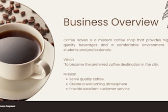 create professional powerpoint presentations and canva slides