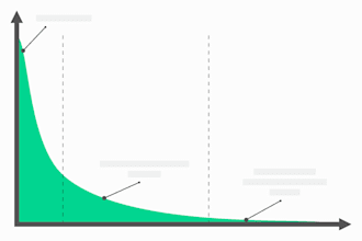 clean, format, merge, and split excel data with precision and accuracy