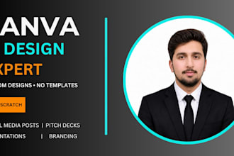 create custom graphic designs using canva and ai