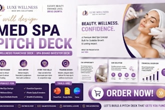 design med spa pitch deck wellness franchise deck spa brand in