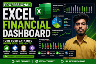 create professional excel financial dashboard and reports