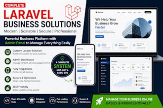 develop a full business website with admin panel